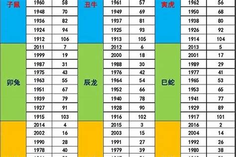 1963五行|1963年五行属什么